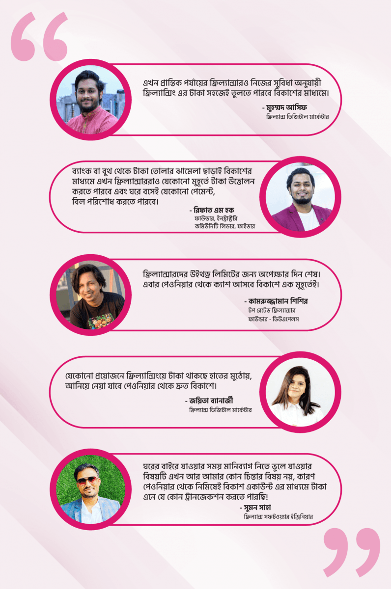 পেওনিয়ার থেকে বিকাশ