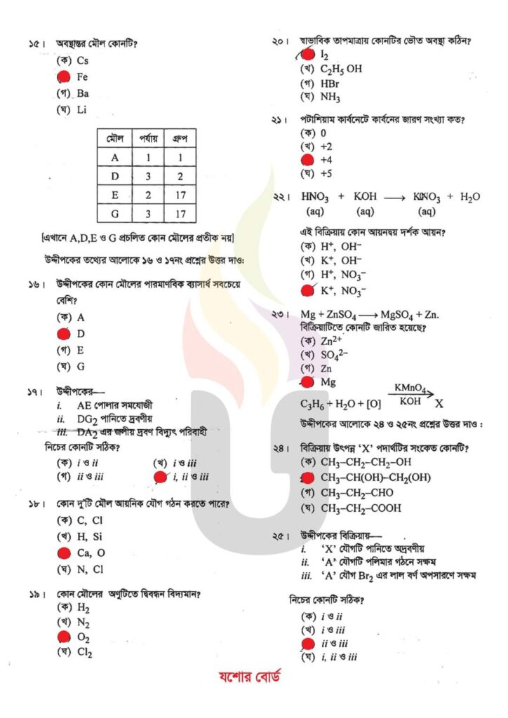 এসএসসি যশোর বোর্ড রসায়ন বহুনির্বাচনি/MCQ সমাধান ২০২৩