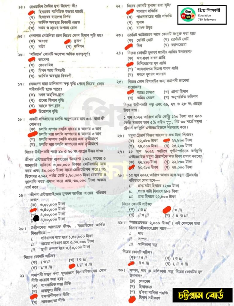 এসএসসি ঢাকা বোর্ড হিসাববিজ্ঞান Mcq সমাধান 