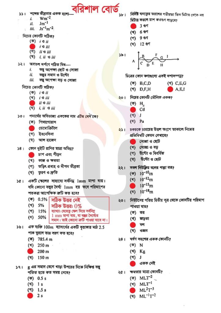 এসএসসি বরিশাল বোর্ড পদার্থবিজ্ঞান বহুনির্বাচনি সমাধান